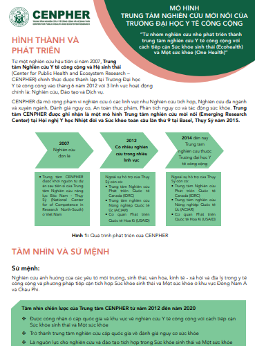Ấn phẩm Cenpher
