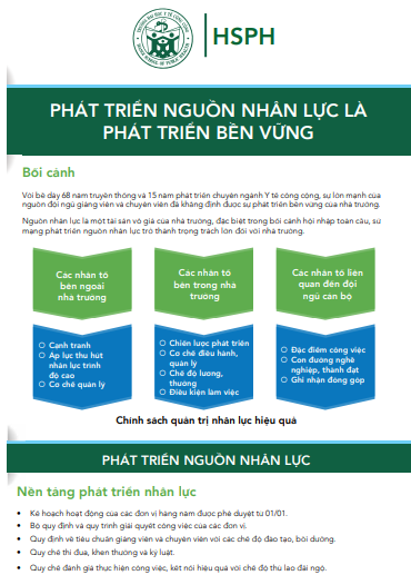 Ấn phẩm phát triển nguồn nhân lực